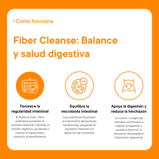 Fiber Cleanse Sabor Naranja 297g