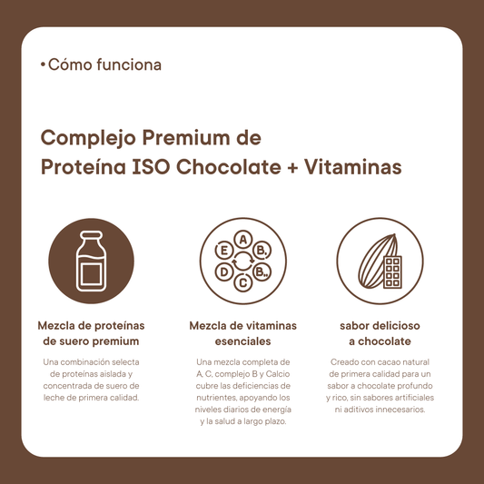 Proteína ISO Chocolate | 1050g | 30 servicios