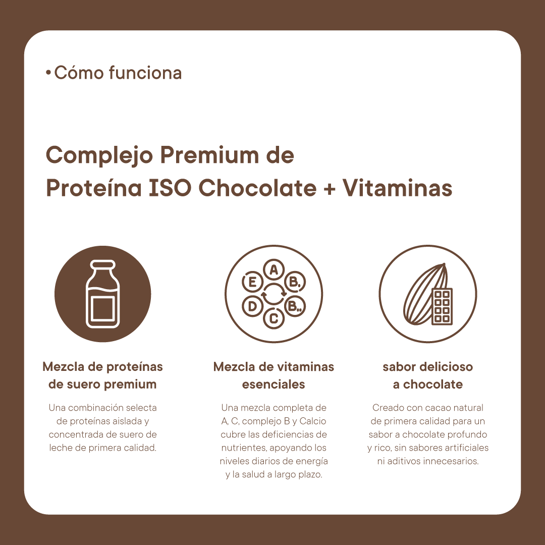Proteína ISO Chocolate sachet 30g