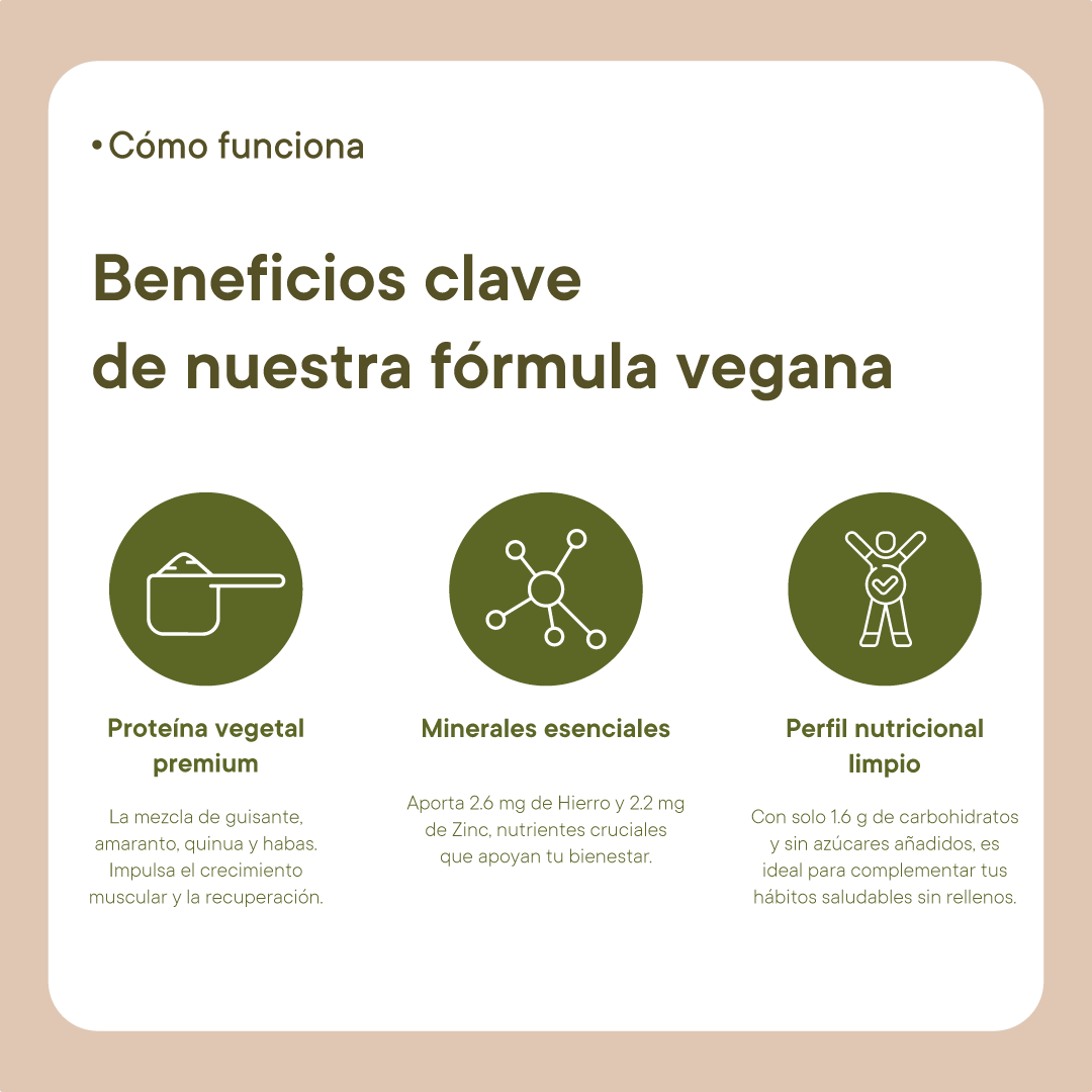 Proteína Vegana 450 g | 15 servicios